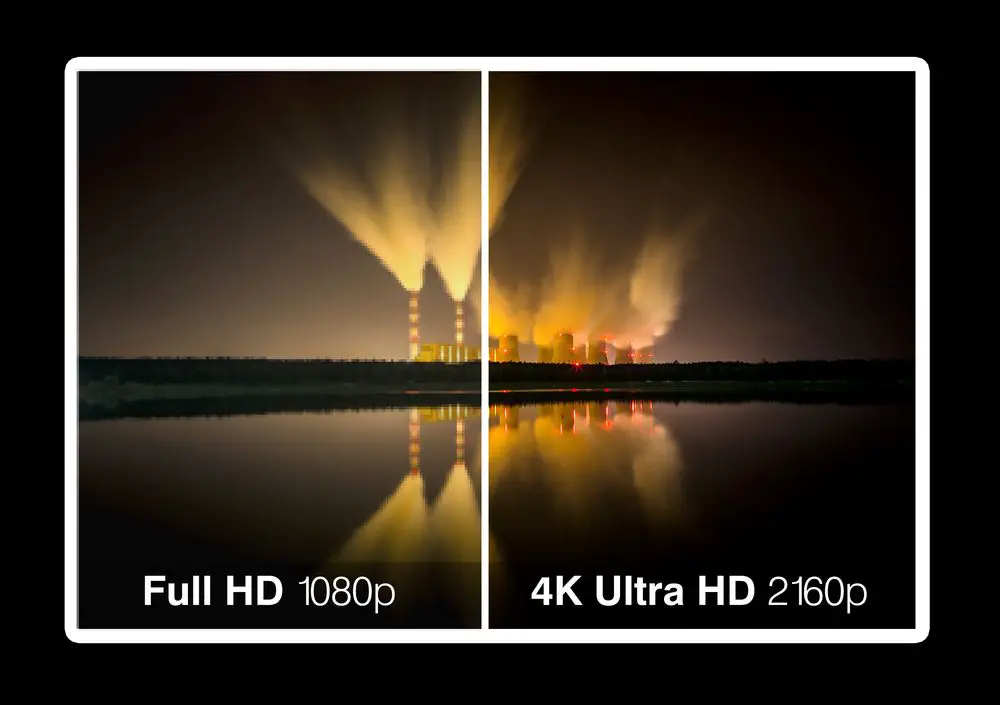 4K vs 1080p projector differences 